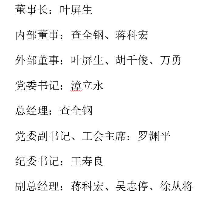 企業(yè)領(lǐng)導